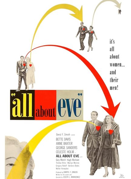 دانلود فیلم All About Eve 1950