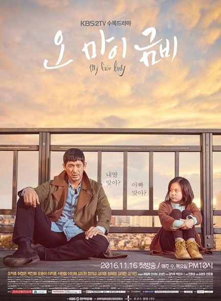 دانلود سریال اوه گئوم بی من Oh My Geum-Bi