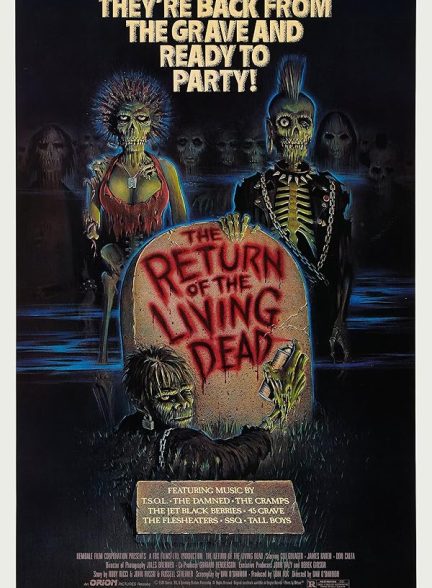 دانلود فیلم The Return of the Living Dead